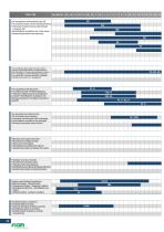 General catalog of Fiam solutions-12