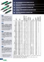 General catalog of Fiam solutions-14