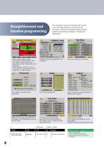 Hi -tech DC tightening systems-6