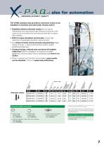 Hi -tech DC tightening systems-7