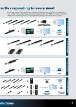 Multispindle tightening units-7