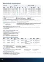 Nutrunner motors-12