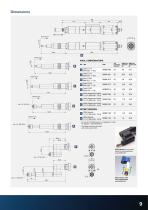 Nutrunner motors-9