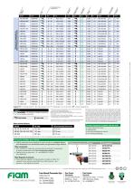 Oil pulse wrenches IHE-4