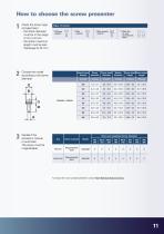 Tightening automation - 11