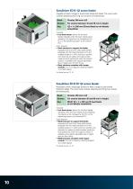 Tightening module with automatic screw feeding MCA-10