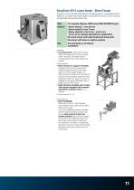 Tightening module with automatic screw feeding MCA-11