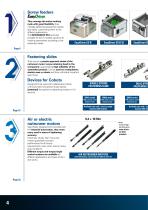 Tightening module with automatic screw feeding MCA-4
