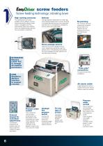 Tightening module with automatic screw feeding MCA-6