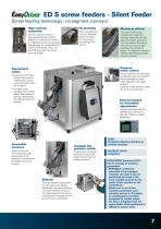 Tightening module with automatic screw feeding MCA-7