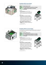 Tightening module with automatic screw feeding MCA-8