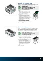 Tightening module with automatic screw feeding MCA-9