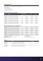 Torque readers-7