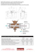 vacuum stuffer with double coaxial piston system - 4