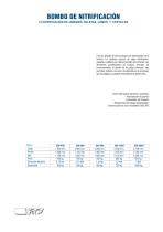 NITRITES MACHINE DRUM-2