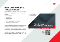 Fast Ham System-9