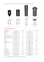 Filters for Vacuum Pumps - 4