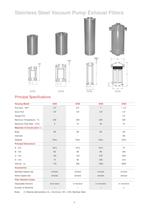 Filters for Vacuum Pumps - 6