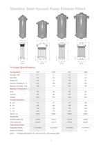 Filters for Vacuum Pumps - 7