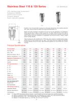 Instrumentation & Gas Analysis - 10