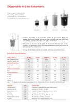 Instrumentation & Gas Analysis - 8