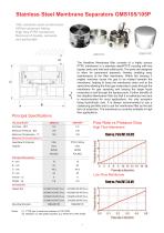 Stainless Steel Membrane Separators - 1