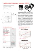 Stainless Steel Membrane Separators - 4