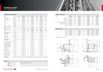 LASKA Industrial mixers - 10