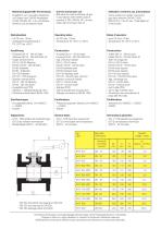 Ball valves PS 16 bar - 2