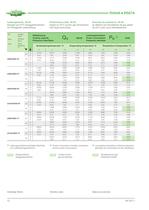 Air-cooled condensing units KP-201-1-10