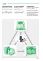 Air-cooled Condensing Units with Semi-hermetic Recip. Compr. (60 Hz) KP-210-1-2