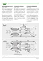 compact screw SP-300-5 - 2