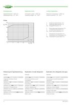 compressor generation for transport applications ESP-300-2 - 4