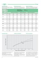 Compressors for bus air-conditioning 4UFC..6NFC (IP units)  KP-545-4 - 4