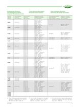 Liquid receivers DP-300-7 - 9