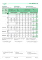 News air-cooled Condensing Units KP-202-2 - 6