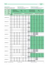 News air-cooled Condensing Units KP-202-2 - 7