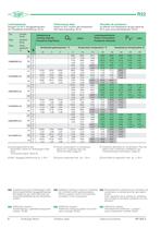 News air-cooled Condensing Units KP-202-2 - 8