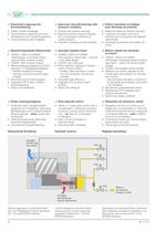 Semi-hermetic Compact Screws - CSW Series  SP-172-3 - 4