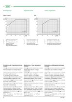 Semi-hermetic Recip. Compressors (2-stage) KP-150-3 - 4