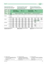 Semi-hermetic Recip. Compressors (60Hz, IP-Units) KP-105-4-21