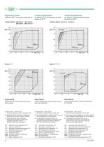 Semi-hermetic Recip. Compressors (60Hz, IP-Units) KP-105-4-8
