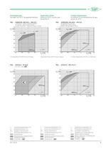 Semi-hermetic Recip. Compressors KP-100-6 - 9