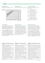 Semi-hermetic Recip. Compressors - Octagon Series KP-101-1 - 4