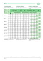 Semi-hermetic Recip. Compressors - Octagon Series KP-101-1 - 5