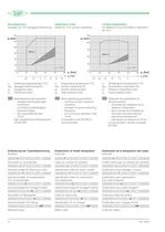 Semi-hermetic Reciprocating Compr. for CO2 - Octagon Series for trans-critical appl. KP-130-3 - 4