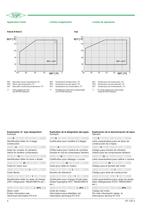 Semi-hermetic Reciprocating Compressors 2-stage (60Hz, IP-Units) KP-155-3 - 4