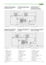 Semi-hermetic reciprocating compressors 2-stage KP-150-4 - 5