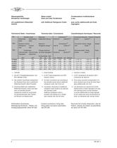 Water-cooled Shell and Tube Condensers and Desuperheaters with Additional Refrigerant Outlet  DP-201-1 - 2