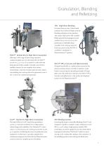 A Complete Range of R&D Solutions for Solid Dosage Applications - 5